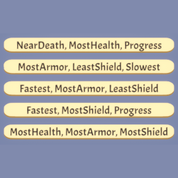 AgusBut-FavoritePriorities icon