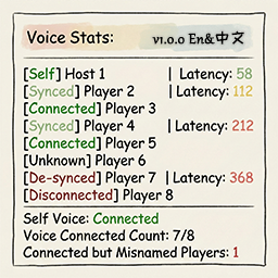 AiAeT-BetterPeakVoiceFix icon