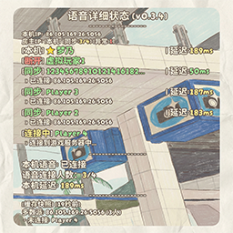 AiAeT-BetterPeakVoiceFixCn icon