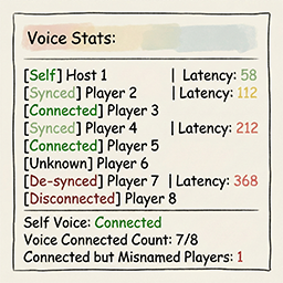 AiAeT-BetterPeakVoiceFix_EnFork icon