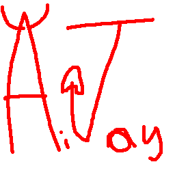 AiJay-AiJayWears icon