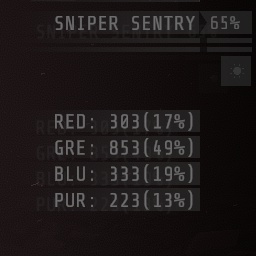 AoiYuki-DamageIndicator icon