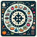 Azumatt-TheSpiceOfLife icon