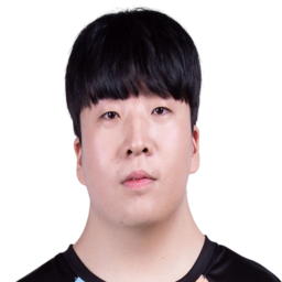 BaldHeadGang-BaldHeadPeopleModlist icon