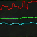 BobFromIT-ServX icon