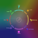 BreadSoup-Colorful icon