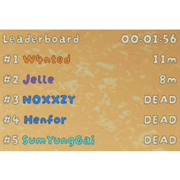 CakeDevs-Leaderboard icon