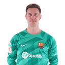 Comedy_Chasm-ComedyChasm icon