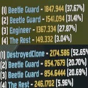 DestroyedClone-BossDamageTracker icon