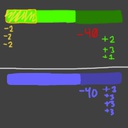 DestroyedClone-HudNumbahs icon