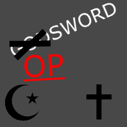 Dimolade-CNOOPS icon