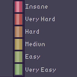Elzheiz-DifficultyModifier icon