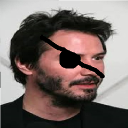 FLOPPA-WitcherCharacters icon