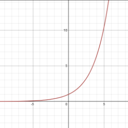 Interlink-ExponentialBlightItem icon