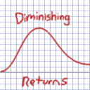 JackEhttack-DiminishingReturns-1.0.8 icon