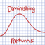 JackEhttack-DiminishingReturns-1.0.8 icon