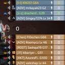 KNOS1-Scoreboard_Level_Overlay icon