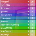 Khalmee-Gay_Scoreboard icon