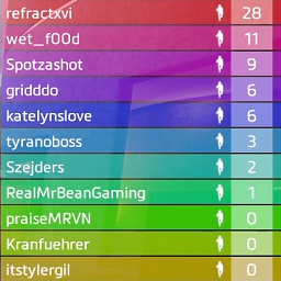 Khalmee-Gay_Scoreboard icon