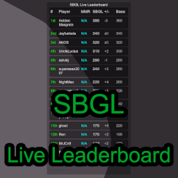 KingCox22-SBGL_LiveLeaderboard icon