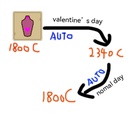 Lan-AutoChangeSellPrice icon