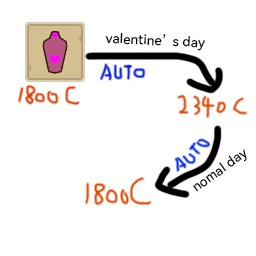 Lan-AutoChangeSellPrice icon