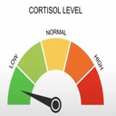 Luqua-CortisolMod icon