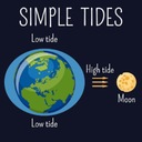 NANDbrew-SimpleTides icon