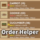 Nanatsu-OrderHelper icon