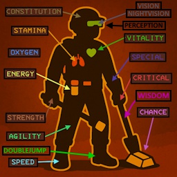 OrianaGames-LethalStatsLC icon