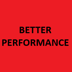 PhucTruong-BetterPerformance_Pack icon