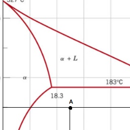 PieChemsit-PlainModpack icon