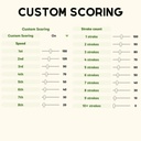 Ragnohr10-Custom_Scoring icon