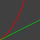 Root-Additive_Stats icon