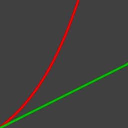 Root-Additive_Stats icon