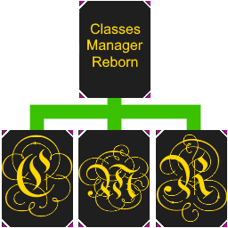 Root-Classes_Manager_Reborn icon
