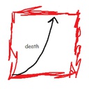 Root-ScalingEdgeDamage icon