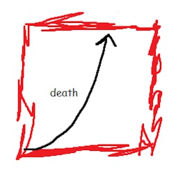 Root-ScalingEdgeDamage icon