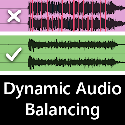 Sirdoggy-Dynamic_Audio_Balancing icon