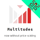 Snoresville-MultitudesWithoutPriceScale icon