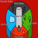 Sparkyblue-Epsilon icon