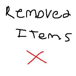 Spoopylocal-Removed_Items icon