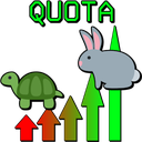 Tomatobird-QuotaDependentSpeed icon