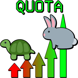 Tomatobird-QuotaDependentSpeed icon
