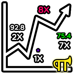 TootTally-TootTallyTootScoreVisualizer icon