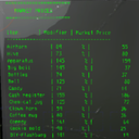 Tormad-Market_Mod icon