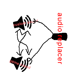 TrevTV-AudioReplacer icon