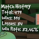 UlvakSkillz-MatchInfo icon