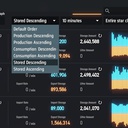 Valoneu-SortByStorage icon