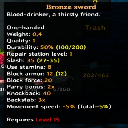 WackyMole-WackyItemRequiresSkillLevel icon